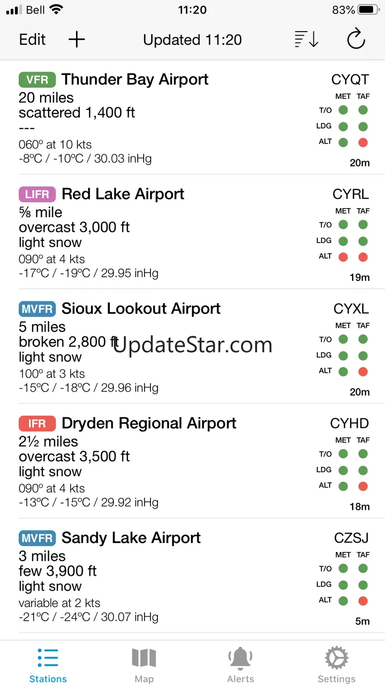 Minimums - METAR/TAF Analysis 4.3.6