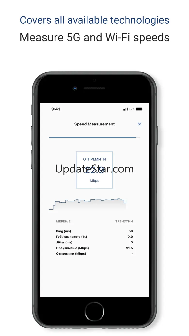 RATEL NetTest 5.2.7