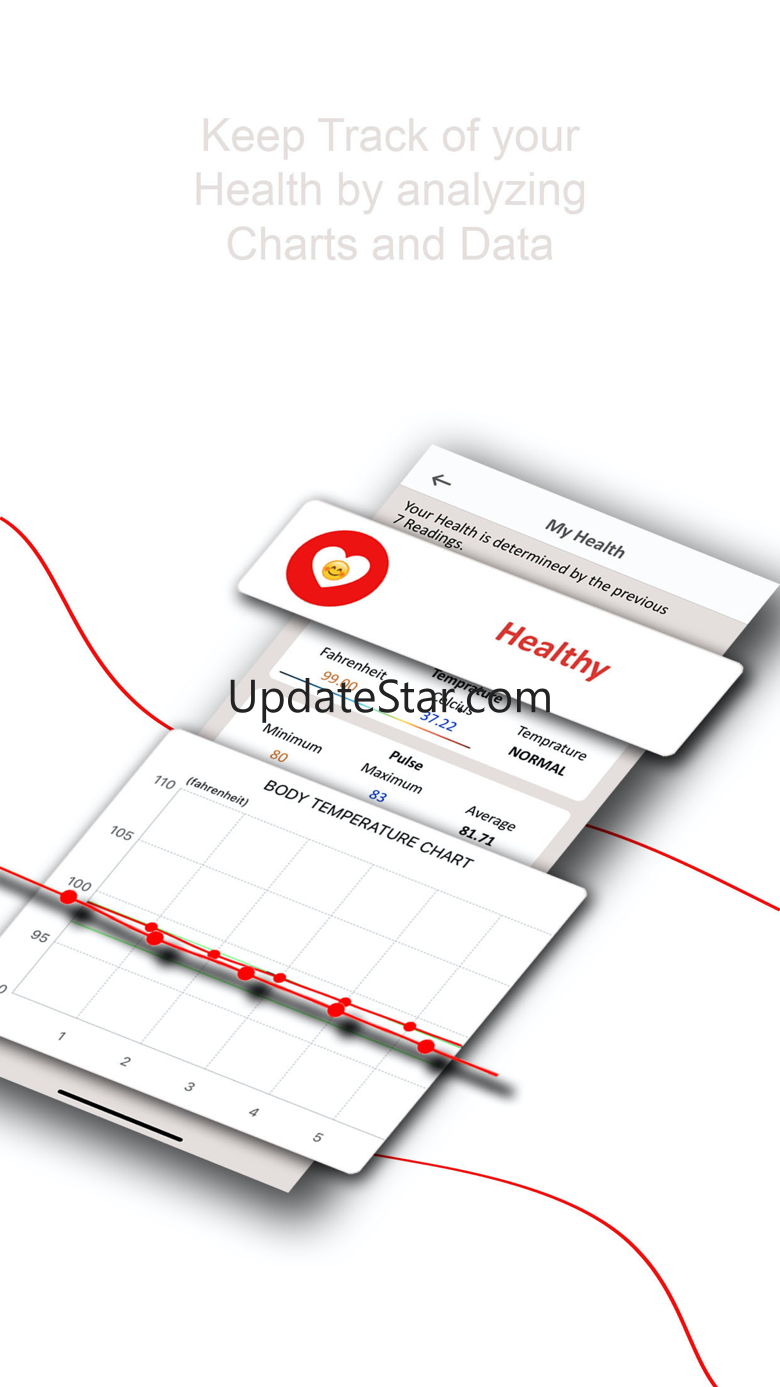 Body Temperature Tracer 2.1