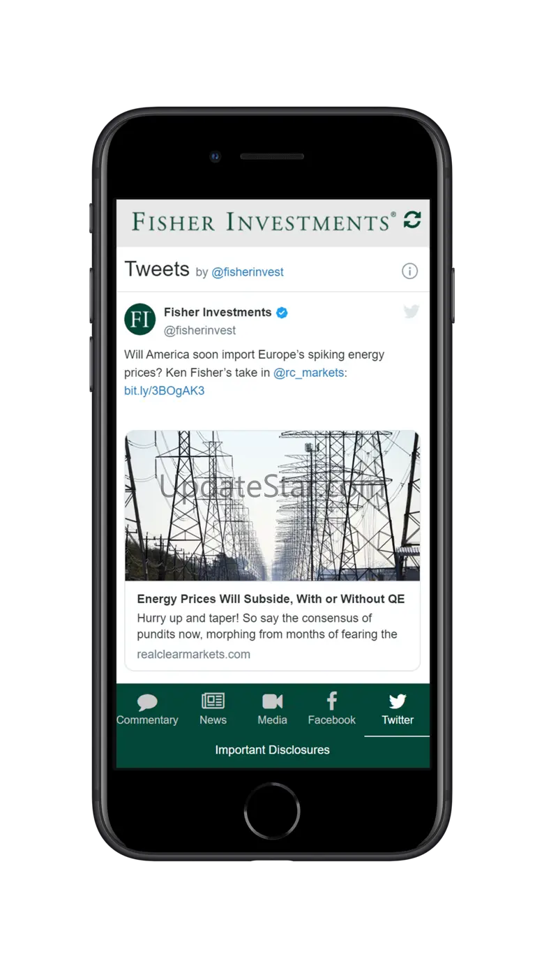 Fisher Investments 1.6