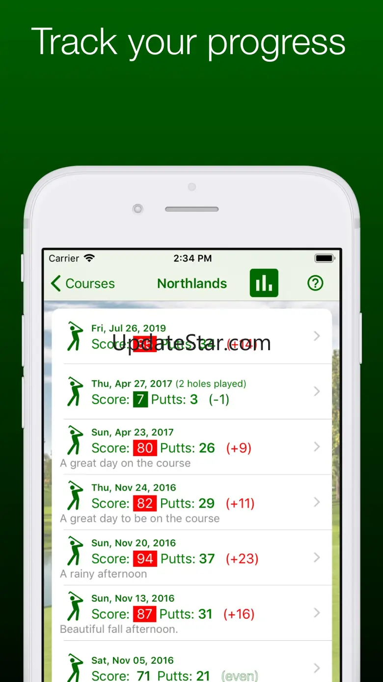 My Scorecard 3.2