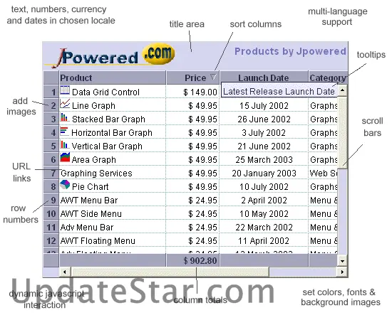 Advanced Data Grid Control 3.6