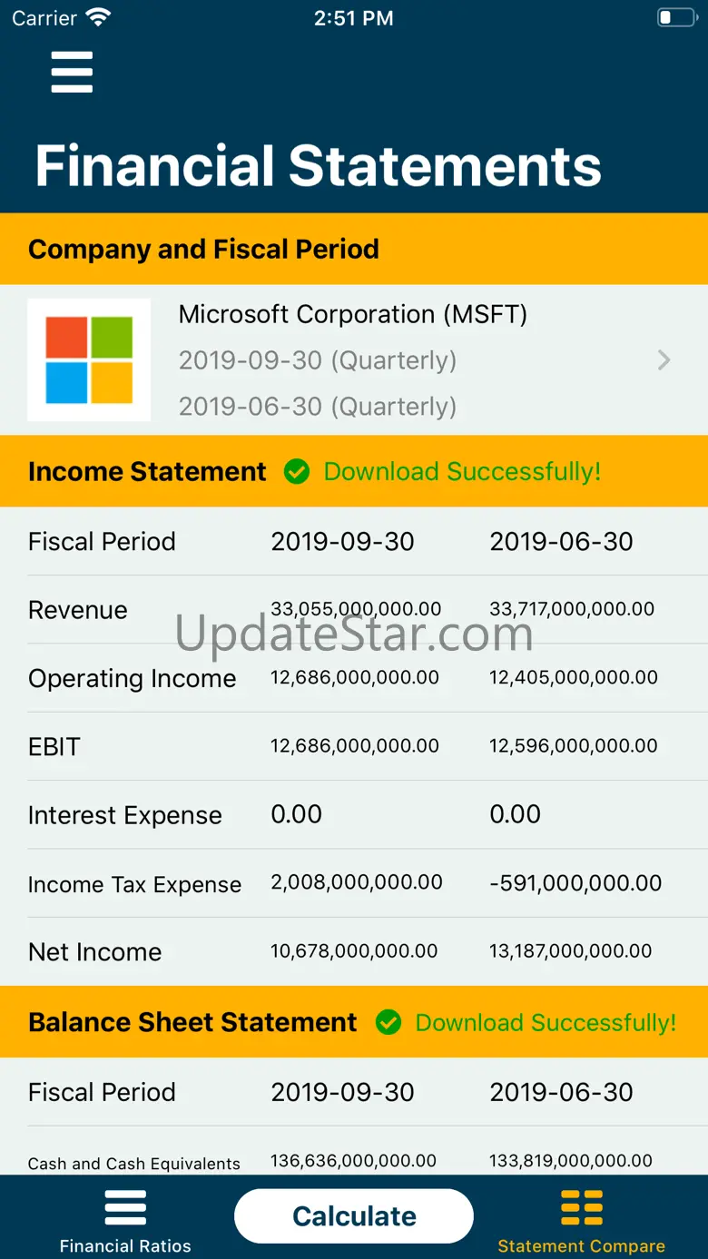 Financial Ratios Go: Analysis 2.2.5