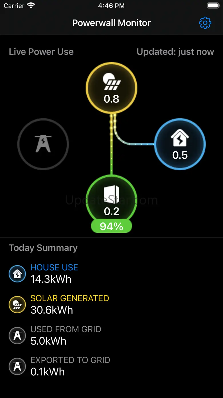 Powerwall Monitor 2.7