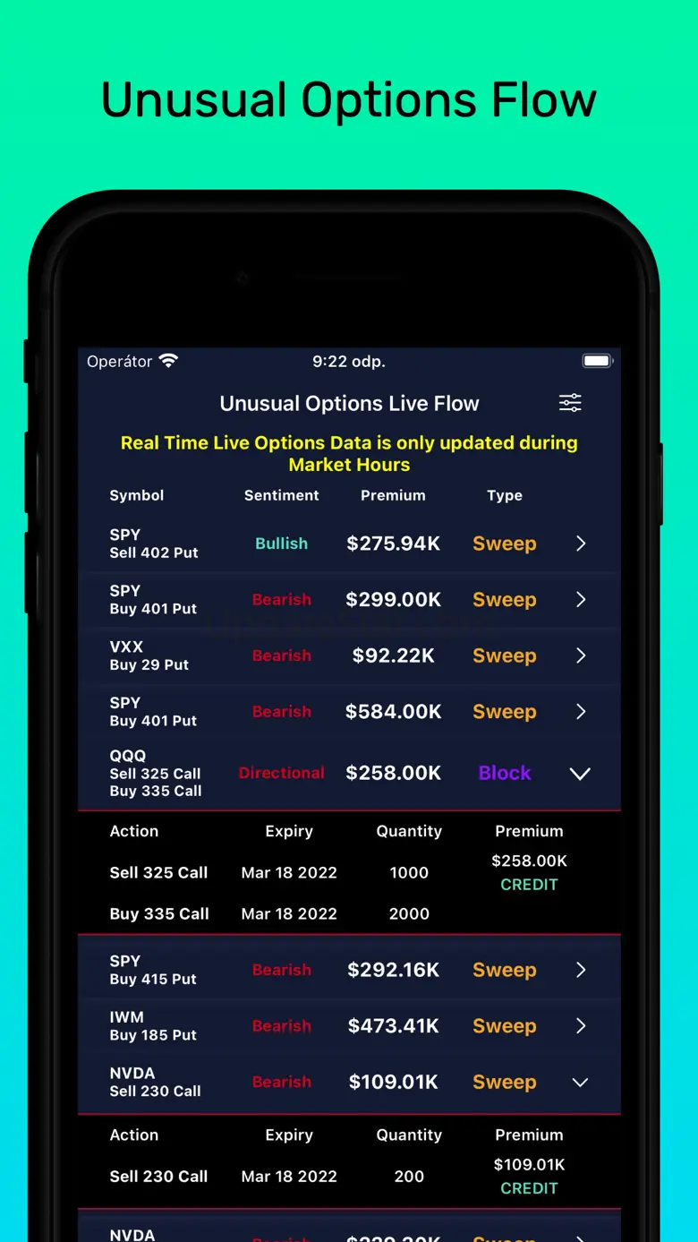 Stock Signals Options Alerts 1.4