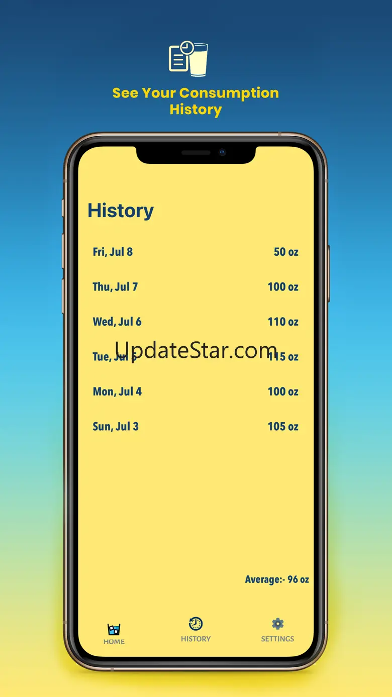 # 1 Water App & Daily Tracker 2.4