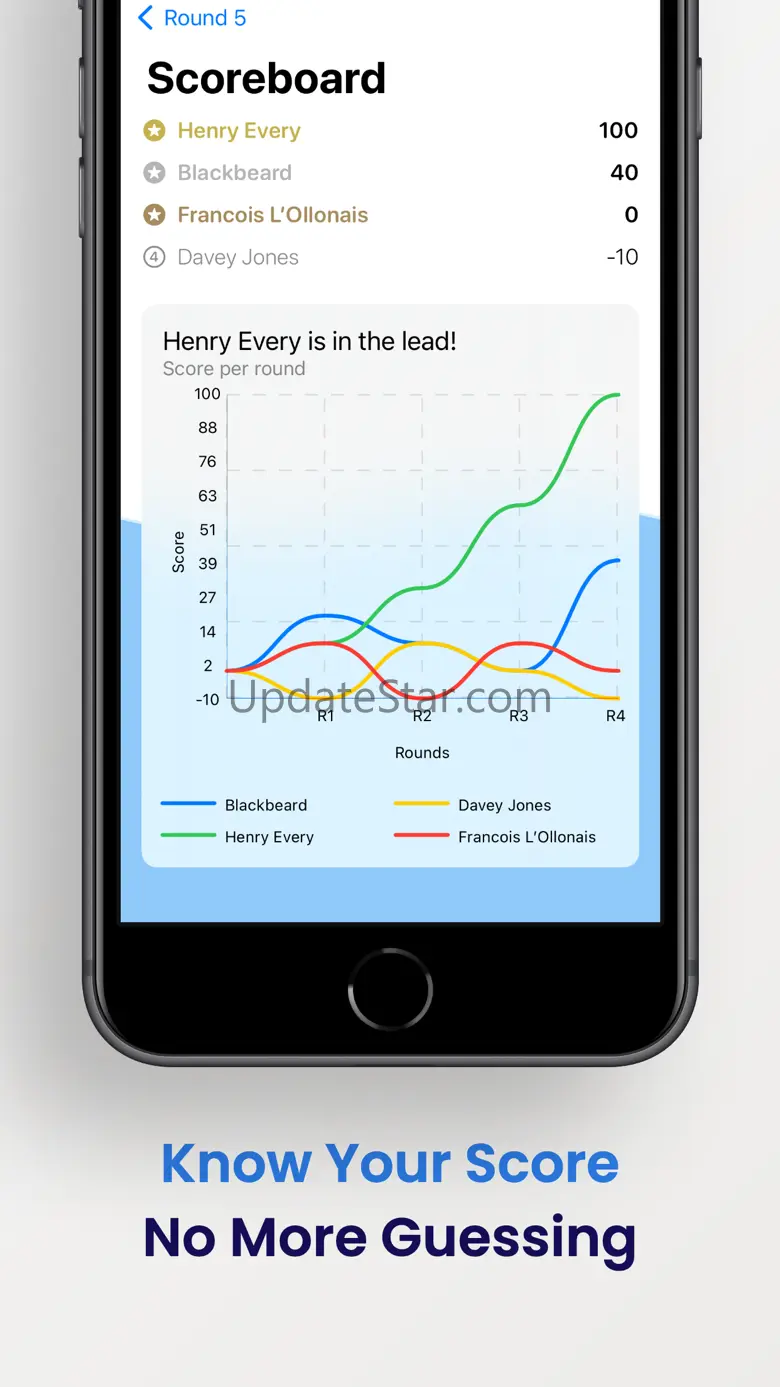 SkullScore 1.2.1