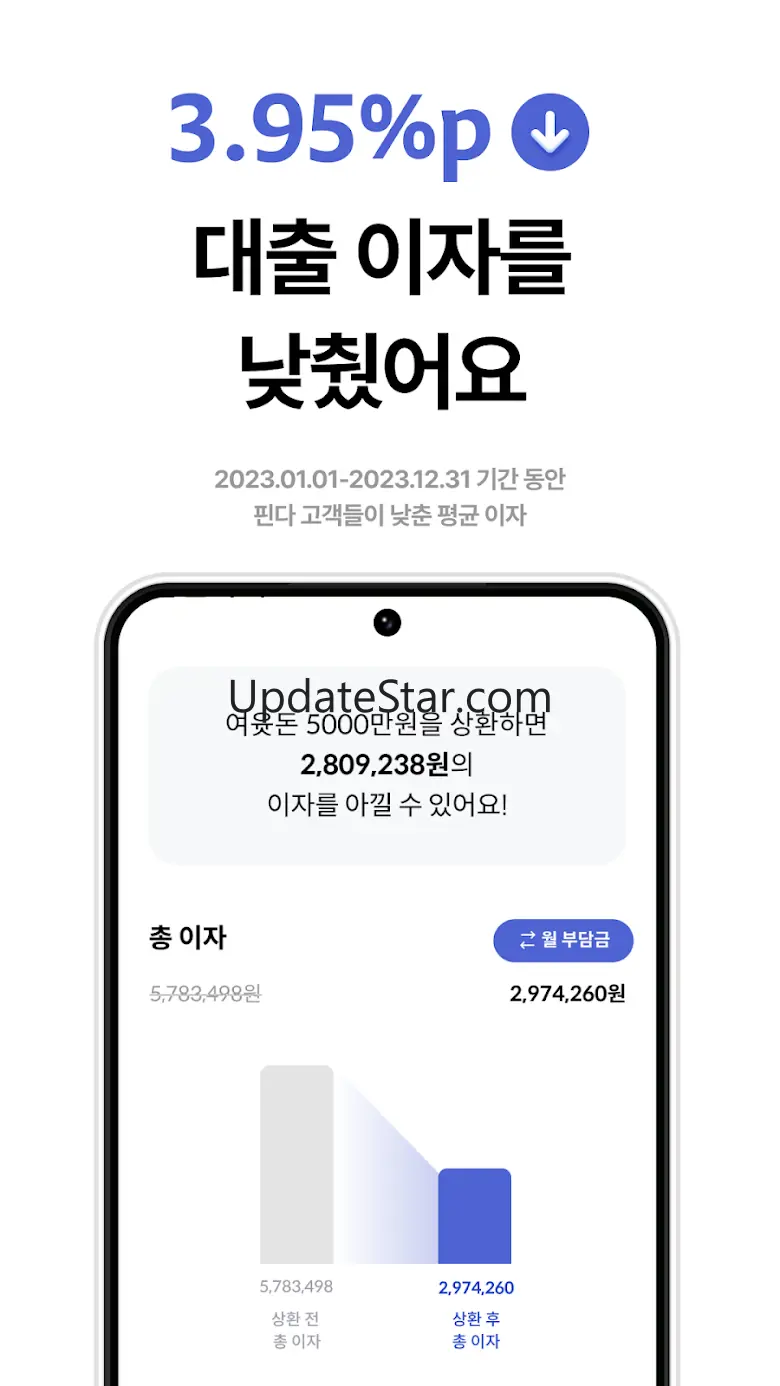 핀다 - 1분만에 70개 금융사 대출 비교! 3.24.0