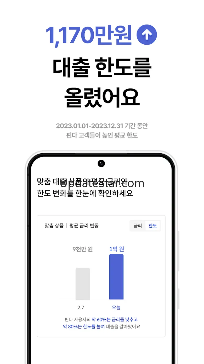 핀다 - 1분만에 70개 금융사 대출 비교! 3.24.0