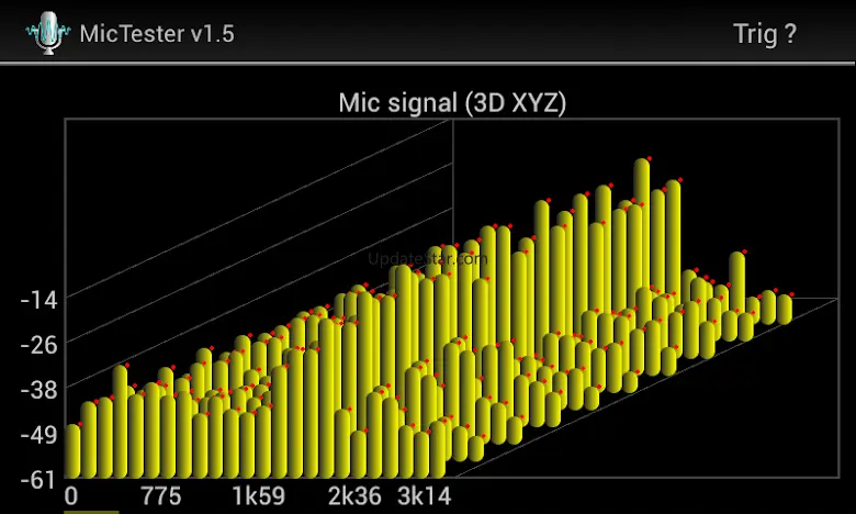 MicTester 2.7