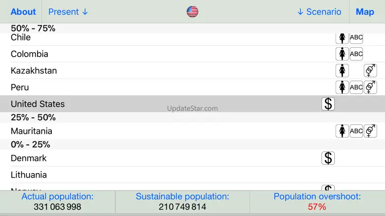 Overpopulation 1.3.3
