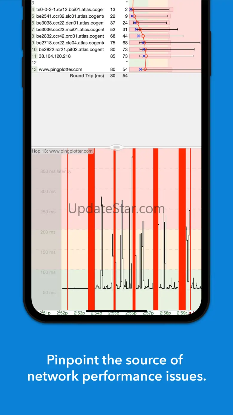 PingPlotter 5.25.8.9059