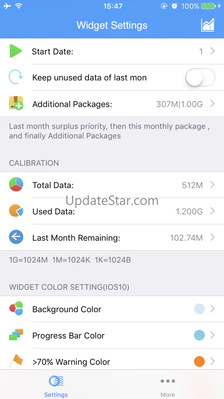 DataMeter - Track Data Widget 3.0