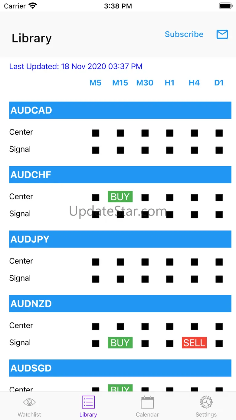 Easy MACD Crossover 2.1.1