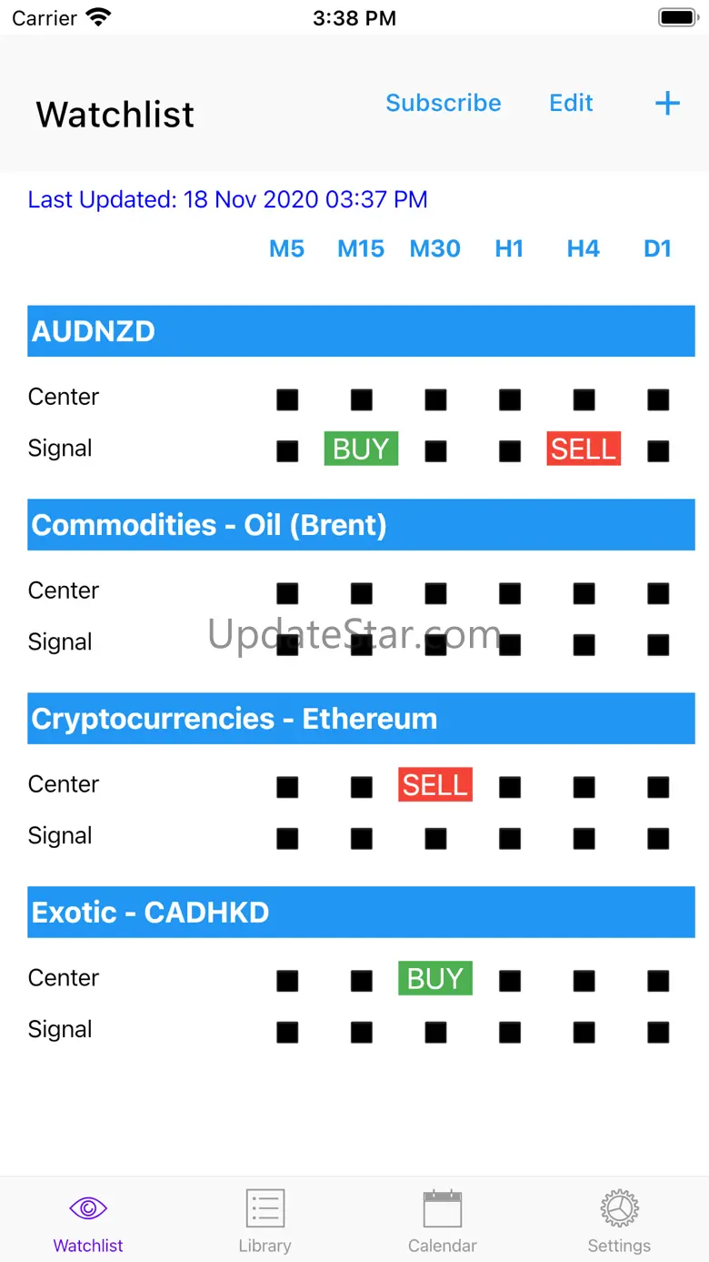 Easy MACD Crossover 2.1.1