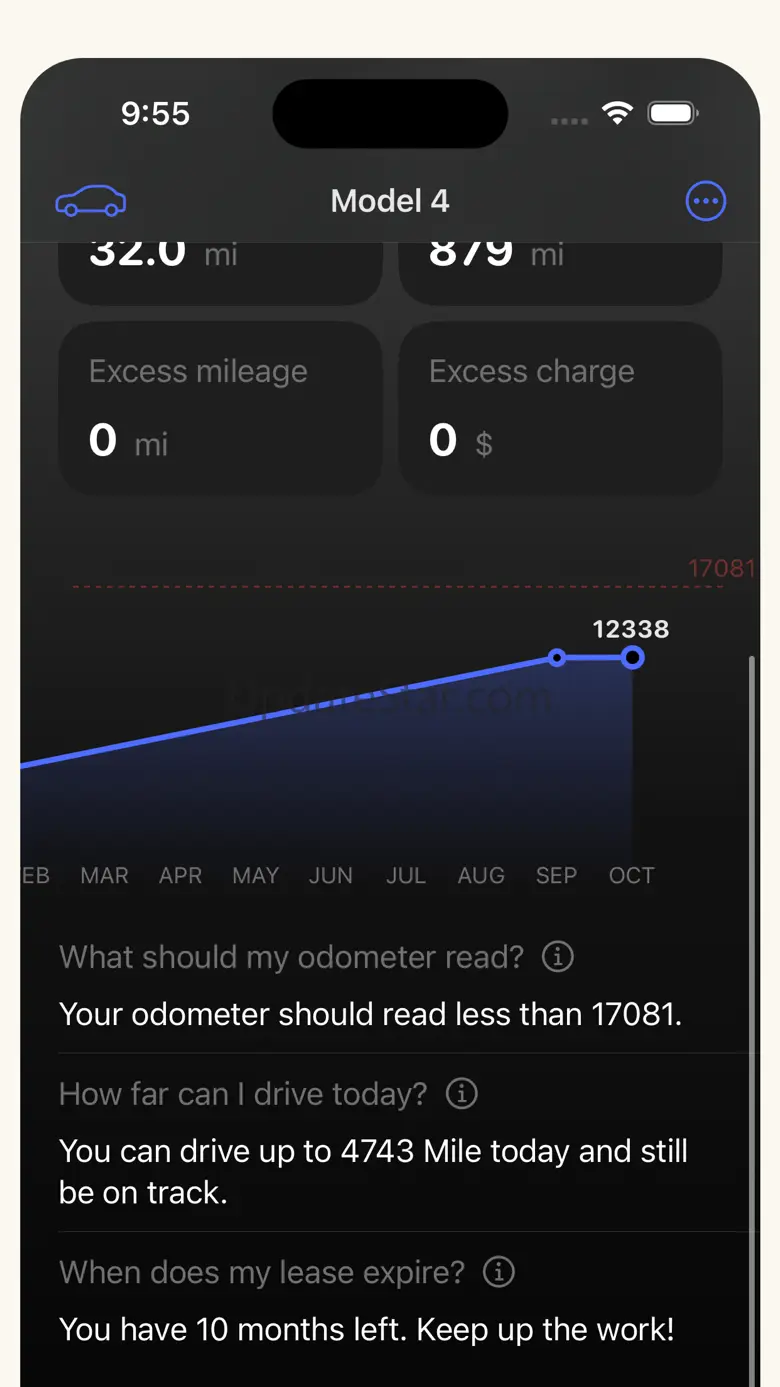 Leastimator 4.15