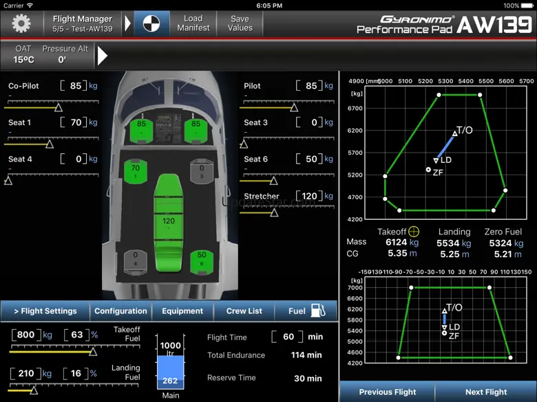 Gyronimo Flight Pad 10.0