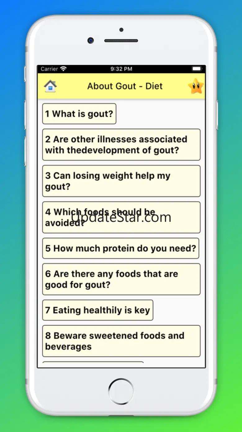 Gout Diet - Acid Uric Table 1.1.36