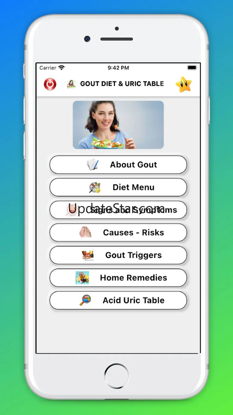 Gout Diet - Acid Uric Table 1.1.36