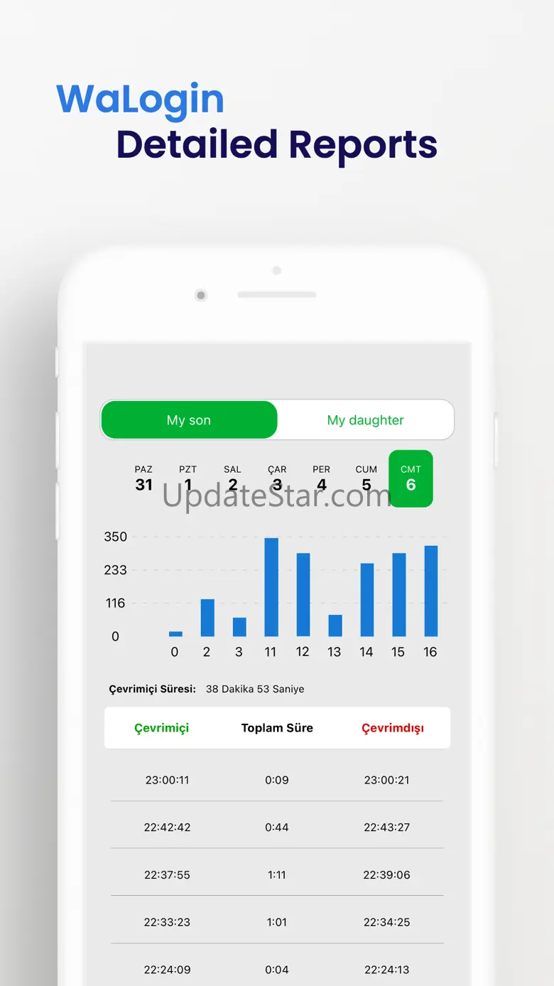 WaLogin - Online Tracker 1.1