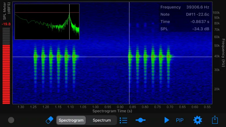Ultrasonic Analyzer 2.8