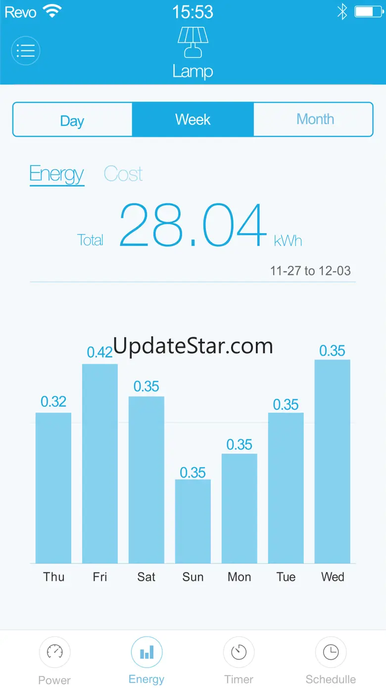 Revogi SmartMeter 3.0