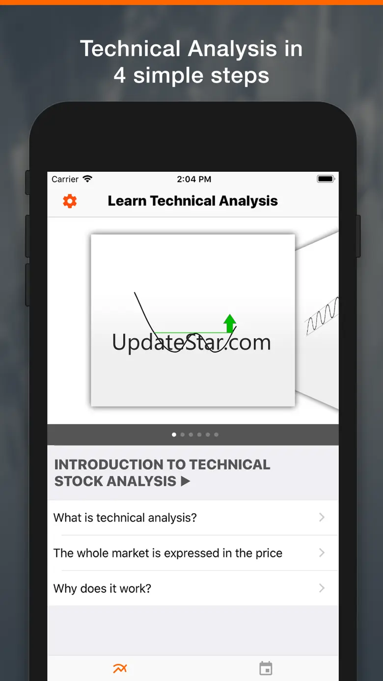Learn Technical Analyses 1.3