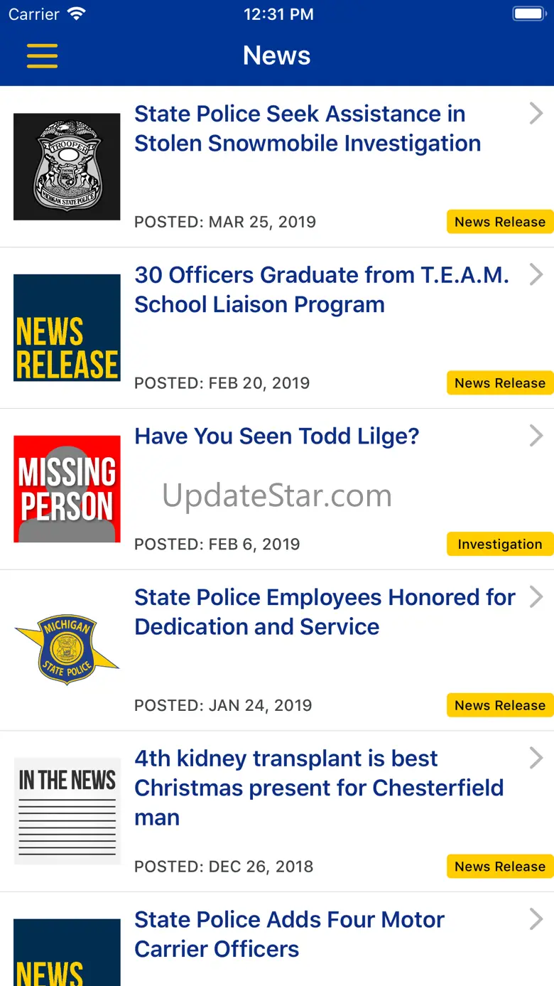 Michigan State Police 1.2.2
