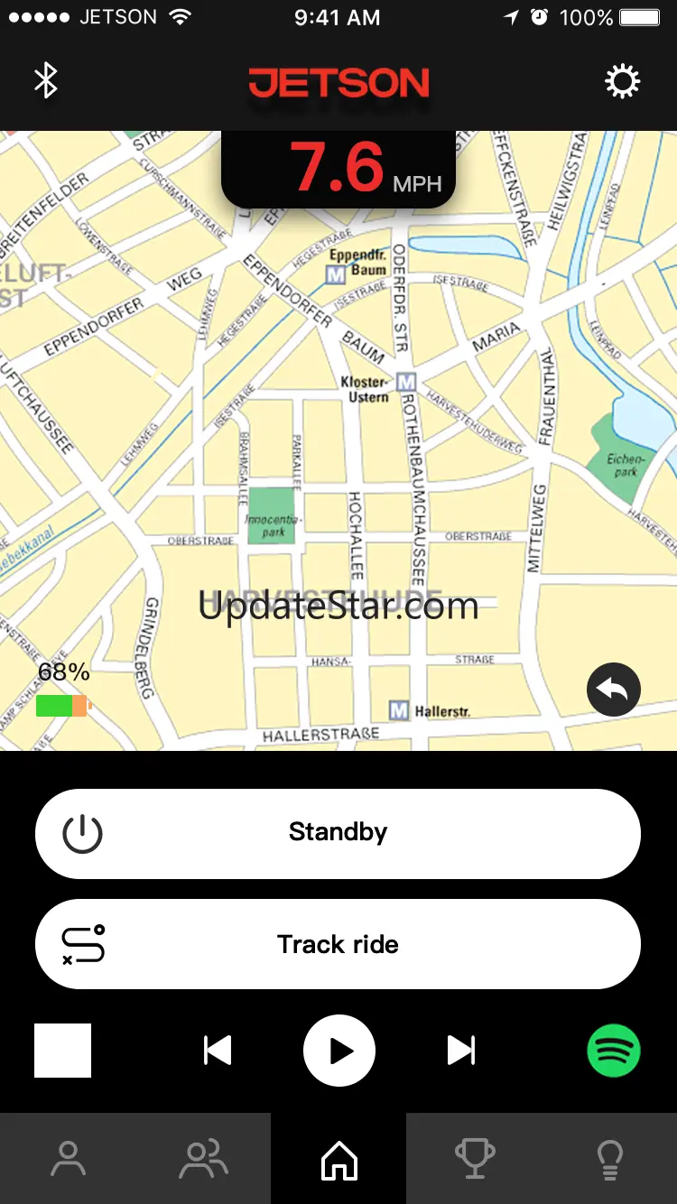 Ride Jetson 4.0.2