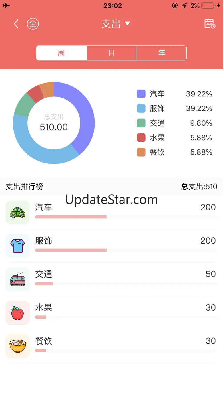 懒猫记账-无广告、1秒启动、帮您早日实现财富自由 10.5