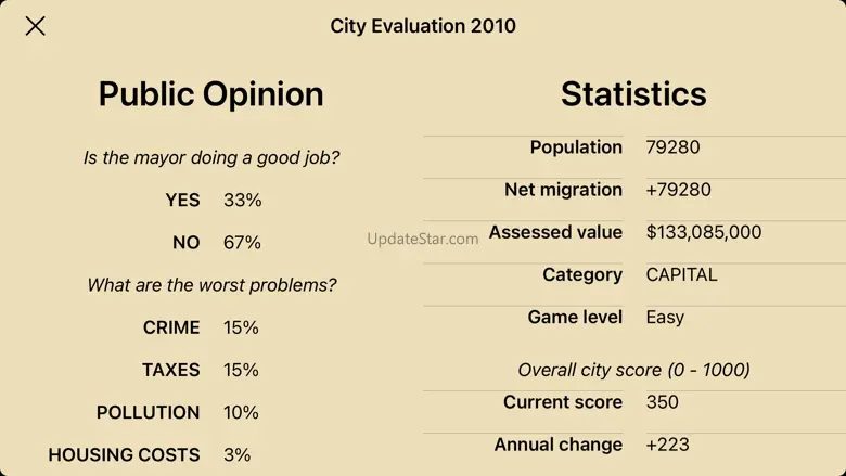 CTMayor - City Simulation 1.2.9