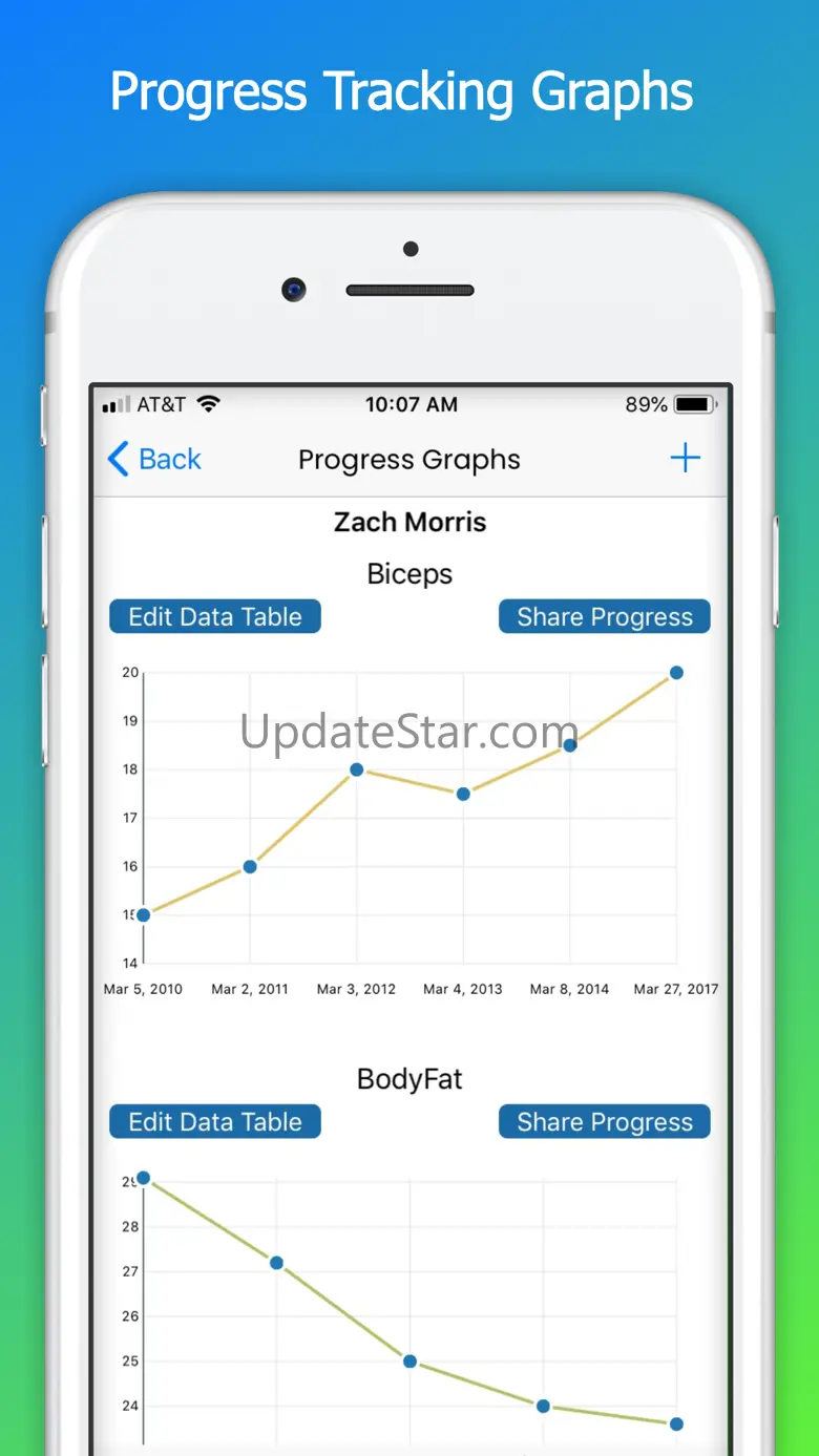 ACL Academy® 4.65