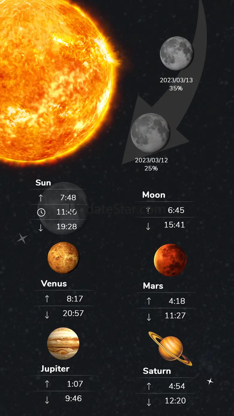 Satellite Tracker - Night Star 1.0