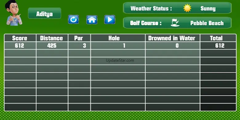 Shiva Golf Game 1.0