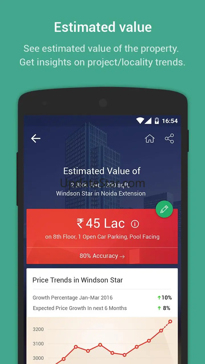 MagicBricks PropWorth 4.2