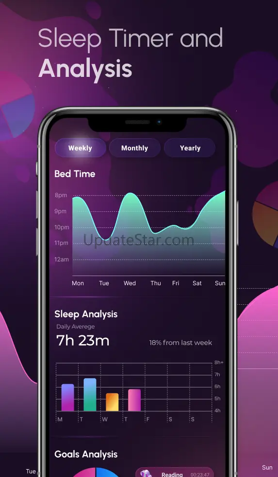 Focus on Productivity or Sleep 2.4