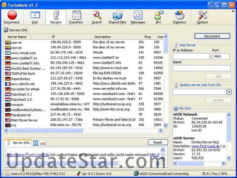 Turbo Mule 5.7