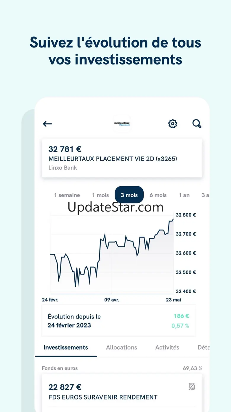Linxo - L'app n°1 de budget 10.4.8