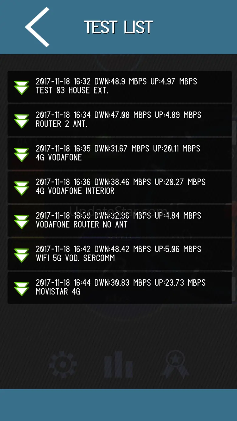 Internet Data Speed Meter 0.2.9