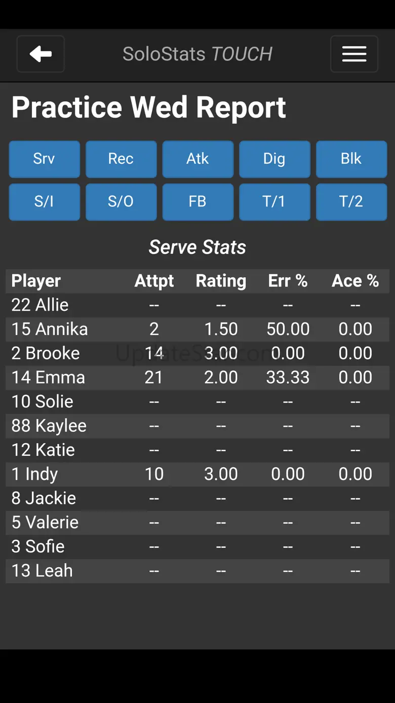 SoloStats Touch Volleyball 1.7.0