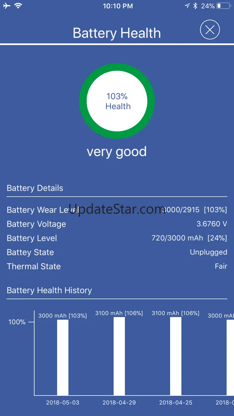 CPU Dasher - CPU DasherX 2.8