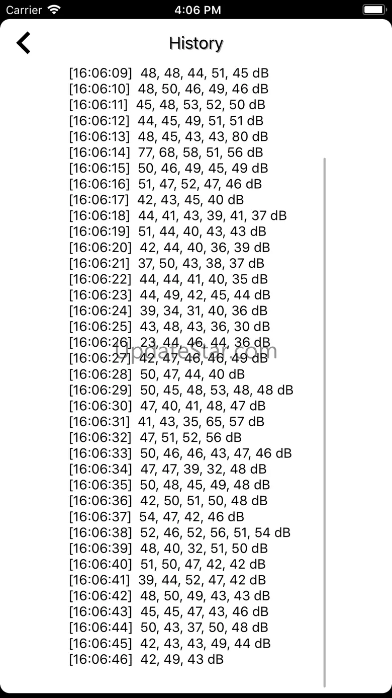 Sound Meter - Simple Detector 1.2.0