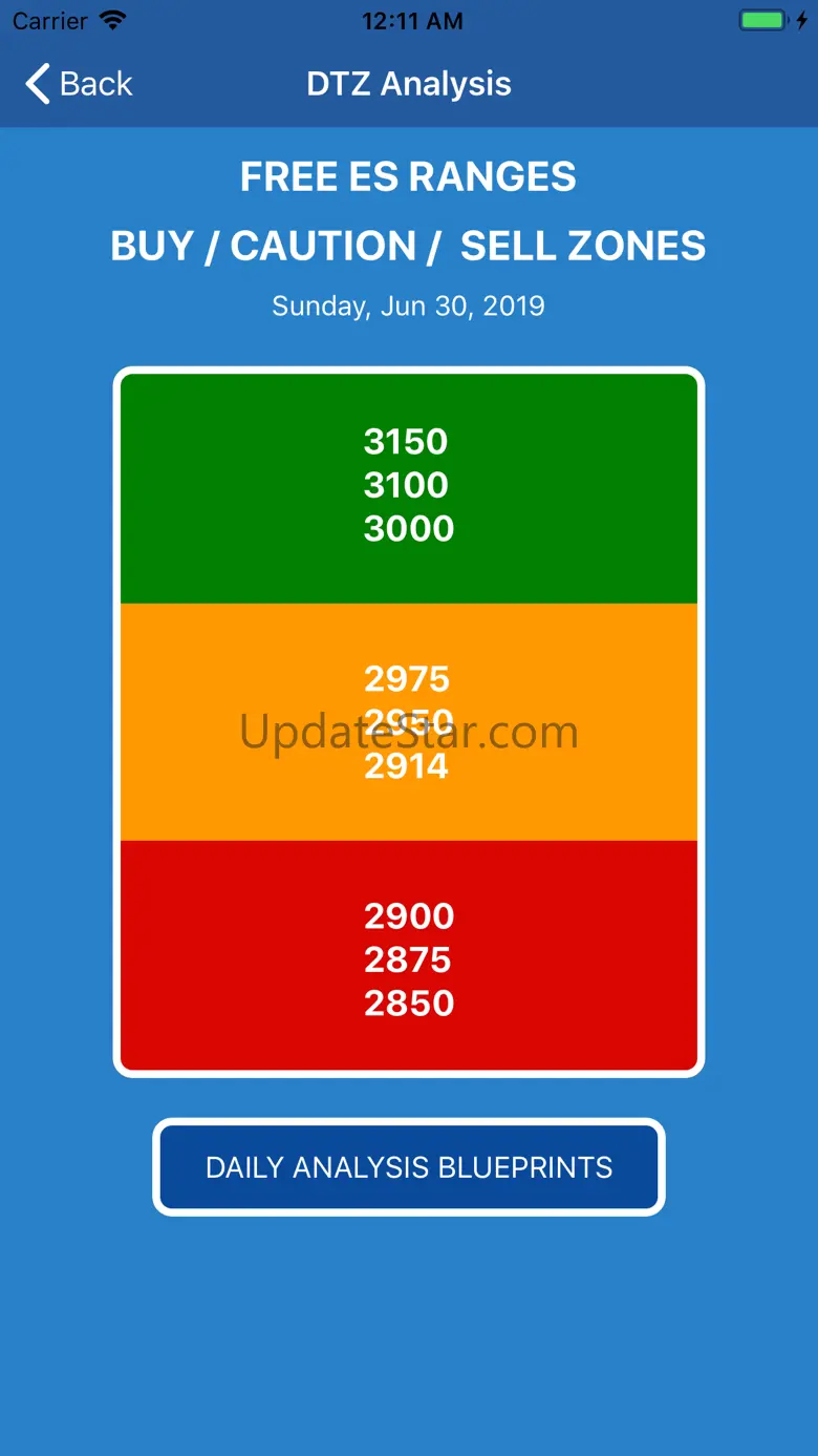 Real Trades 1.2.7