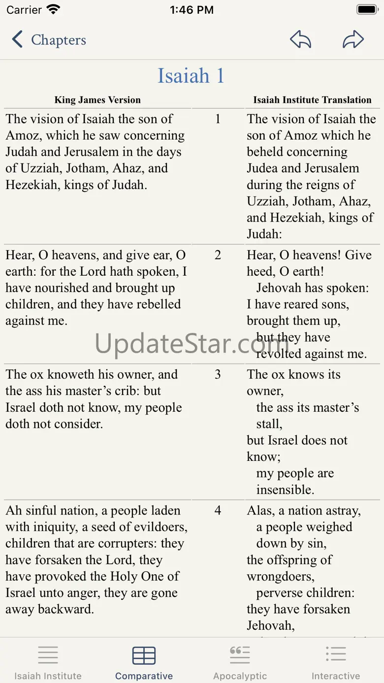 Isaiah Explained 1.4.4