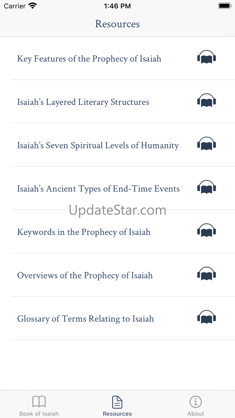 Isaiah Explained 1.4.4