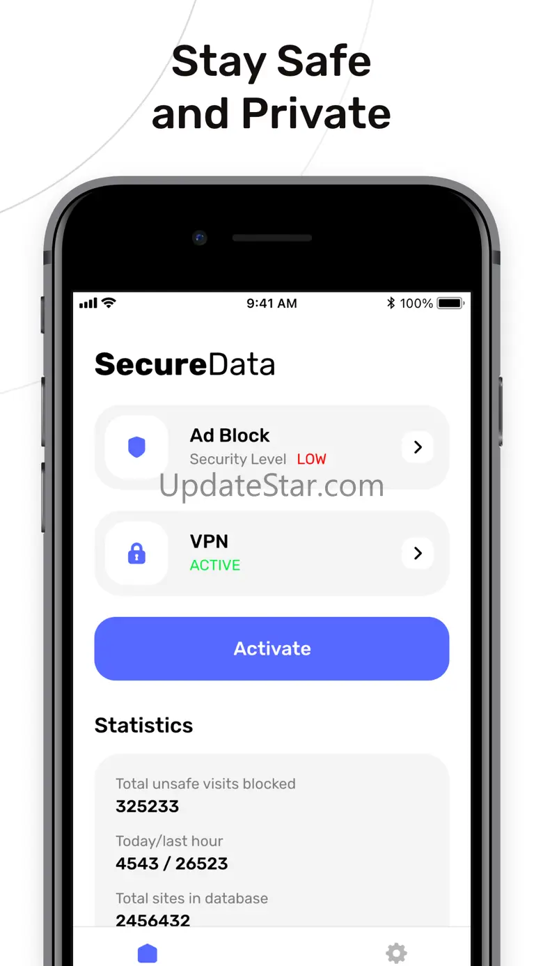 Secure Data: Protection 1.0