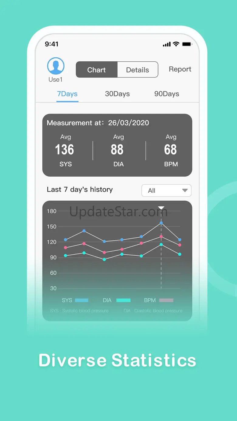Metene Blood Pressure Monitor 1.0.20