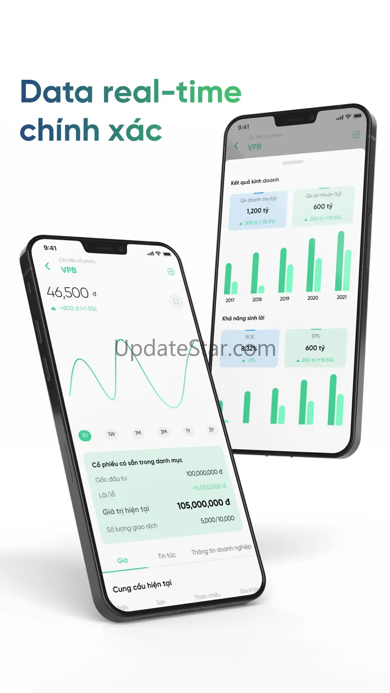 VPBank Securities – NEO Invest 3.0.0