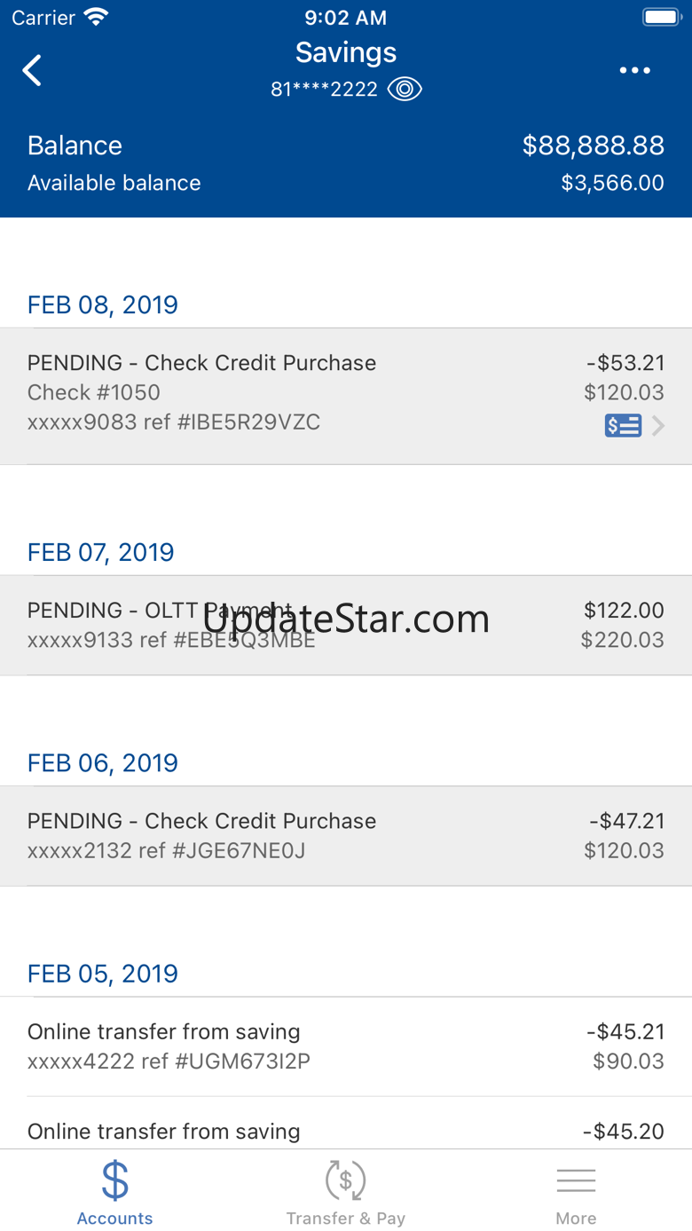 METRO Federal Credit Union 24.2.50