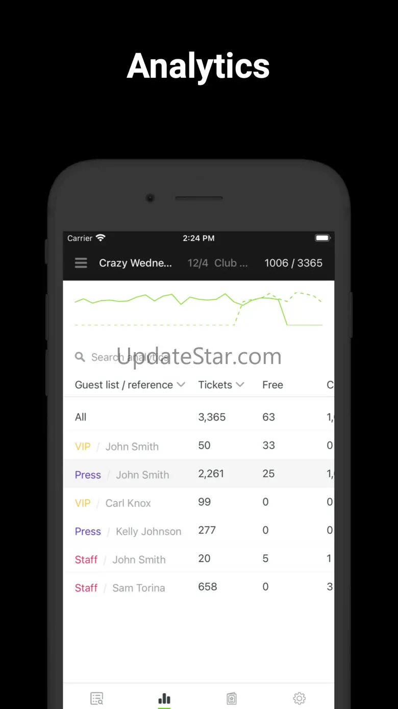 Guest List App | Attendium 2.2.1